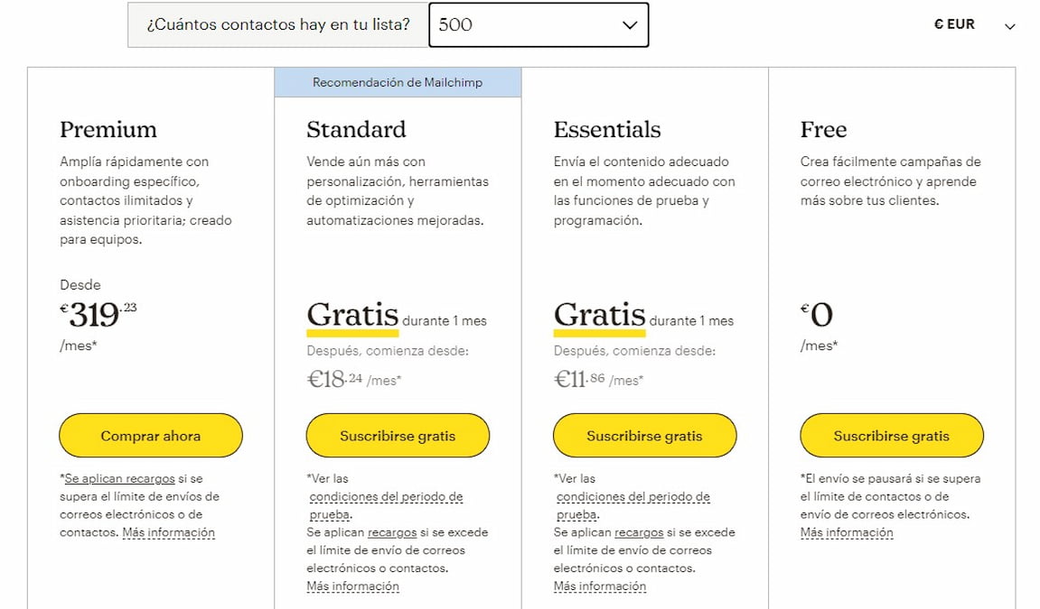 Precios de mailchimp
