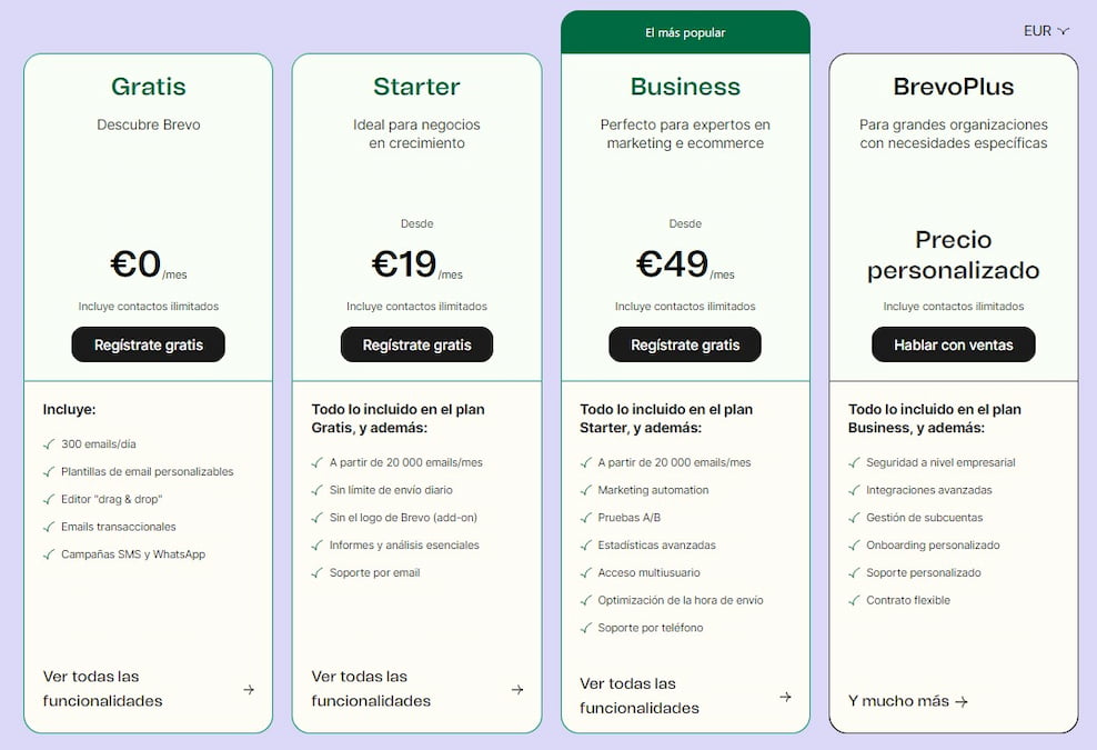 Precios de Brevo (antes SendinBlue)