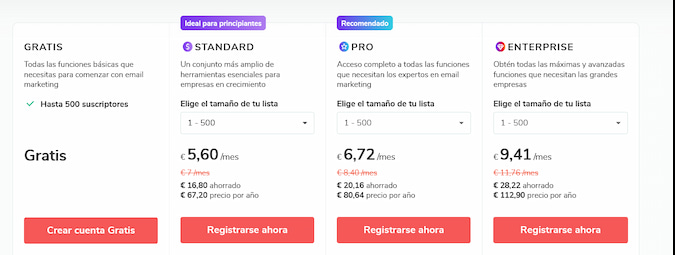 Tabla de precios de SendPulse