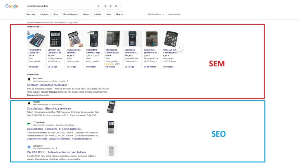 SEO y SEM tienen ubicaciones diferentes en las SERPS de Google